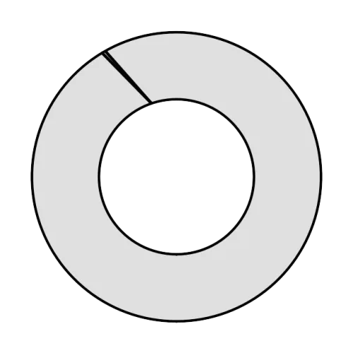 M14 metric split washer