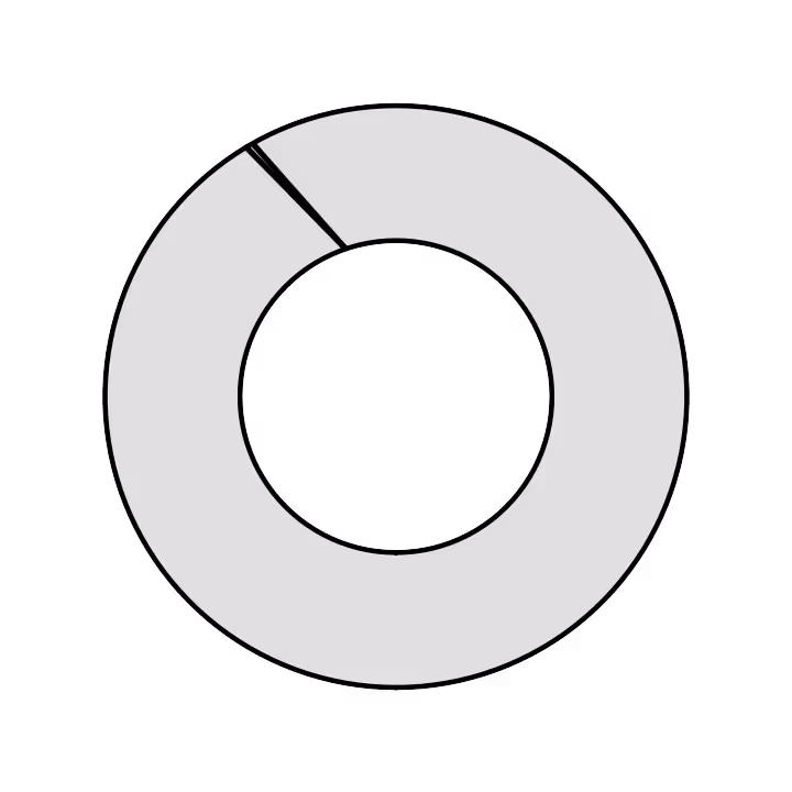 M14 metric split washer