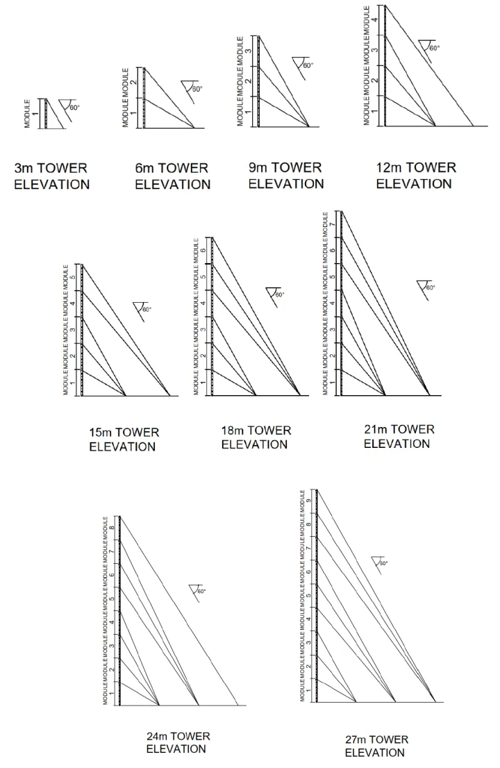 AL220 Guy Wire CAD Diagram